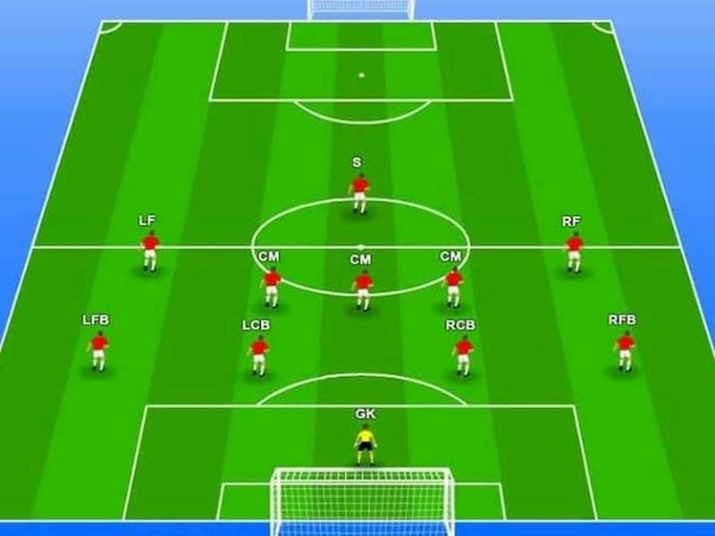 Cách để triển khai tốt sơ đồ chiến thuật 4-2-3-1 hiệu quả