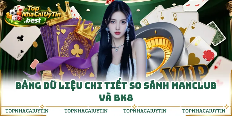 Bảng dữ liệu chi tiết so sánh Manclub và BK8